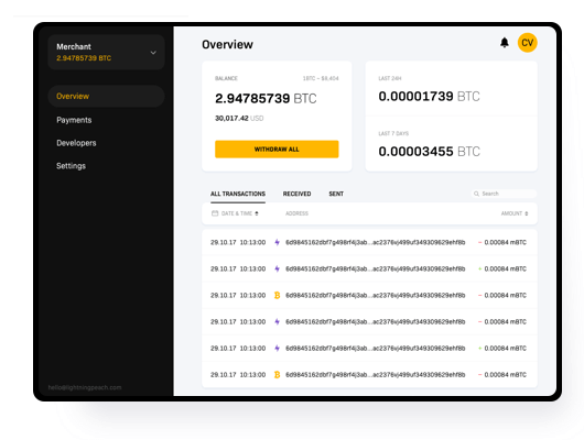 Illustration Dashboard Overview